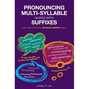 Pronouncing Multi-Syllable Words with Suffixes: Learn how to find the stressed syllable easily!