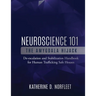 Neuroscience 101: The Amygdala Hijack: De-escalation and Stabilization Handbook for Human Trafficking Safe Houses