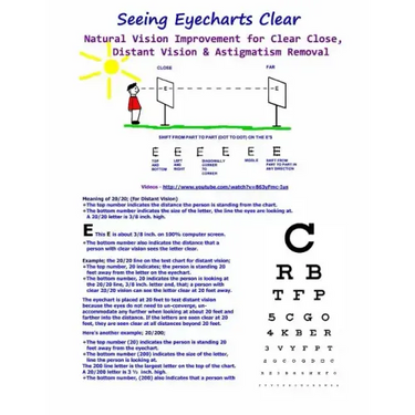 Seeing Eyecharts Clear-Natural Vision Improvement for Clear Close, Distant Vision: & Astigmatism Removal (Black & White Edition)