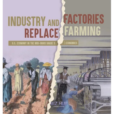 Industry and Factories Replace Farming U.S. Economy in the mid-1800s Grade 5 Economics