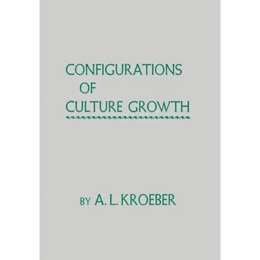 Configurations of Culture Growth