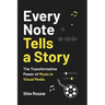 Every Note Tells a Story: The Transformative Power of Music in Visual Media