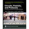 Circuits, Packets, and Protocols: Entrepreneurs and Computer Communications, 1968-1988
