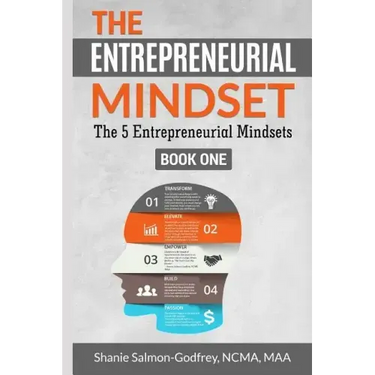 The Entrepreneurial Mindset: The 5 Entrepreneurial Mindsets