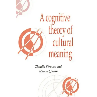 A Cognitive Theory of Cultural Meaning