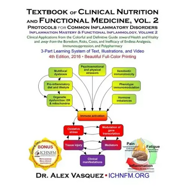 Textbook of Clinical Nutrition and Functional Medicine, vol. 2: Protocols for Common Inflammatory Disorders