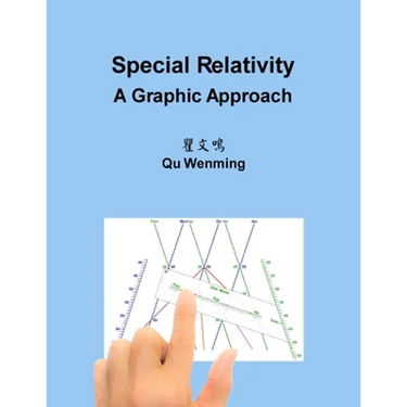 Special Relativity: A Graphic Approach