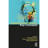 Implementation Science: The Key Concepts
