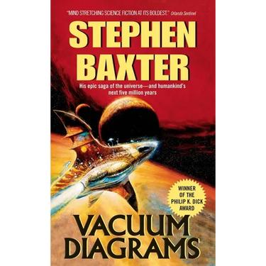 Vacuum Diagrams