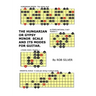 The Hungarian or Gypsy Minor Scale and its Modes for Guitar