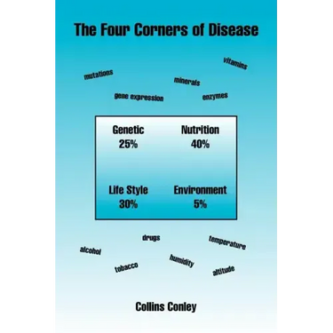 The Four Corners of Disease