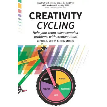 Creativity Cycling: Help your team solve complex problems