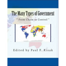 The Many Types of Government: From Chaos to Control