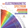The Electromagnetic Spectrum Properties of Light Self Taught Physics Science Grade 6 Children's Physics Books