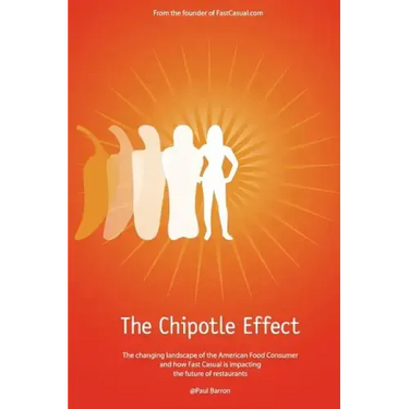 The Chipotle Effect: The changing landscape of the American Social Consumer and how Fast Casual is impacting the future of restaurants.