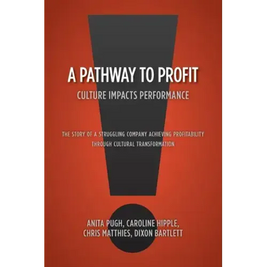 A Pathway to Profit: Culture Impacts Performance The Story of a Struggling Company Achieving Profitability through Cultural Transformation
