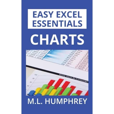 Charts