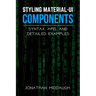 Styling Material-UI Components: Syntax, APIs, and Detailed Examples