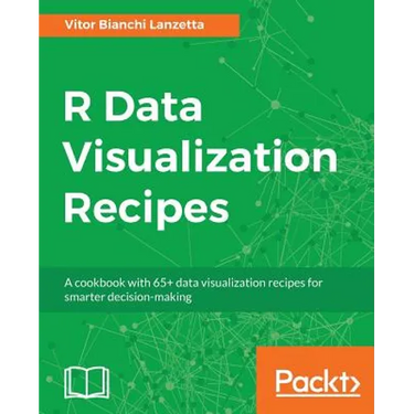 R Data Visualization Recipes