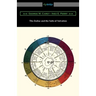 The Zodiac and the Salts of Salvation