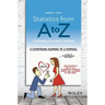 Statistics from A to Z: Confusing Concepts Clarified