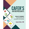 Cafer's Antidepressants: Visualize to Memorize