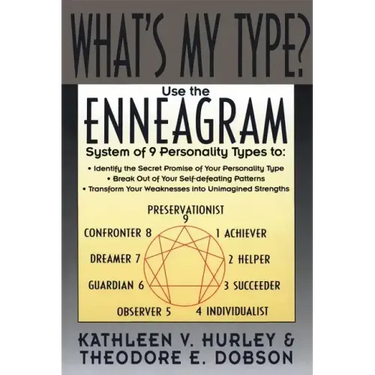 What's My Type?
