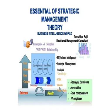 Essential of strategic management theory: strategic management concept
