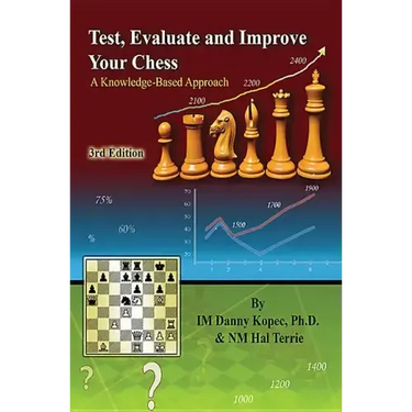 Test, Evaluate and Improve Your Chess: A Knowledge-based Approach