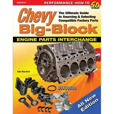 Chevy Big-Block Engine Parts Interchange: The Ultimate Guide to Sourcing and Selecting Compatible Factory Parts