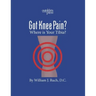 GOT KNEE PAIN? Where is Your Tibia?