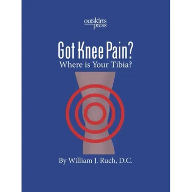 GOT KNEE PAIN? Where is Your Tibia?