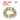 The Cell Cycle