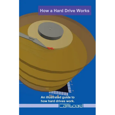 How a Hard Drive Works
