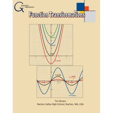 Function Transformations