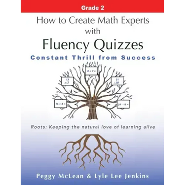 How to Create Math Experts with Fluency Quizzes Grade 2: Constant Thrill from Success