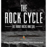 The Rock Cycle: All about Rocks and Soil Geology Picture Book Grade 4 Children's Science Education Books