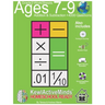 Grade 3 Worksheets - Math Addition & Subtraction, HomeSchool Ready +4000 Questions: Includes Timing & Scoring, Answer Keys, Knowledgebase Support