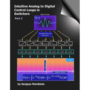 Intuitive Analog to Digital Control Loops in Switchers: Part 2