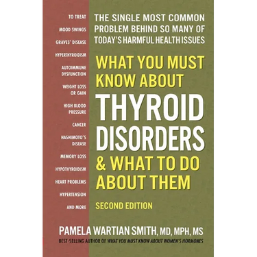 What You Must Know About Thyroid Disorders
