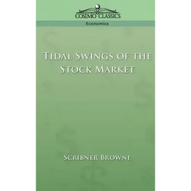 Tidal Swings of the Stock Market