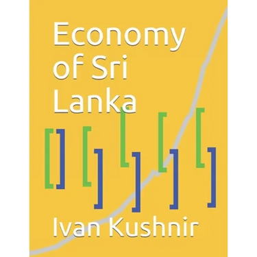 Economy of Sri Lanka