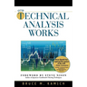 How Technical Analysis Works (New York Institute of Finance)