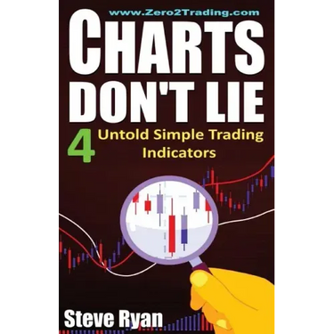 Charts Don't Lie: The 4 Untold Trading Indicators (How to Make Money in Stocks Trading for A Living)