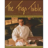 Figs Table