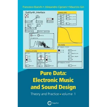 Pure Data: Electronic Music and Sound Design - Theory and Practice - Volume 1