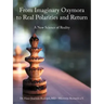 From Imaginary Oxymora to Real Polarities and Return: A New Science of Reality