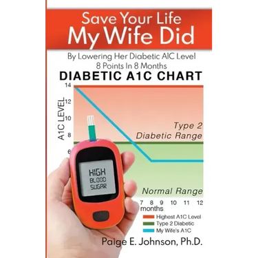 Save Your Life My Wife Did: By Lowering Her A1C Level by 8 Points In 8 Months