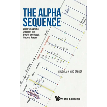Alpha Sequence, The: Electromagnetic Origin of the Strong and Weak Nuclear Forces