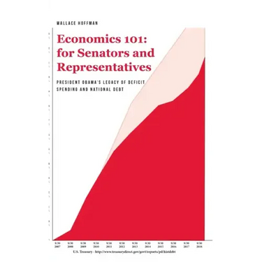 Economics 101 for Senators and Representatives: President Obama's Legacy of Deficit Spending and National Debt
